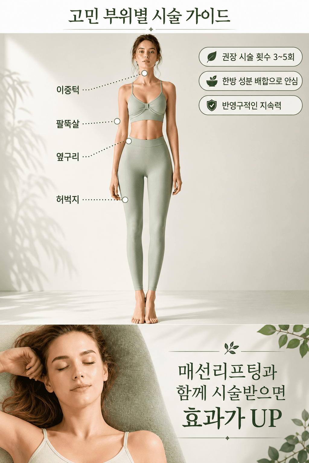 산삼 윤곽 약침 시술 부위 안내 이미지